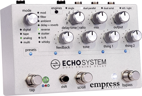 ECHOSYSTEM