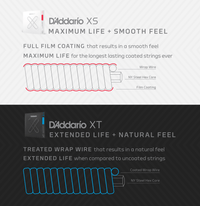 CUERDAS BAJO D'ADDARIO XT NIQUEL, 45-130